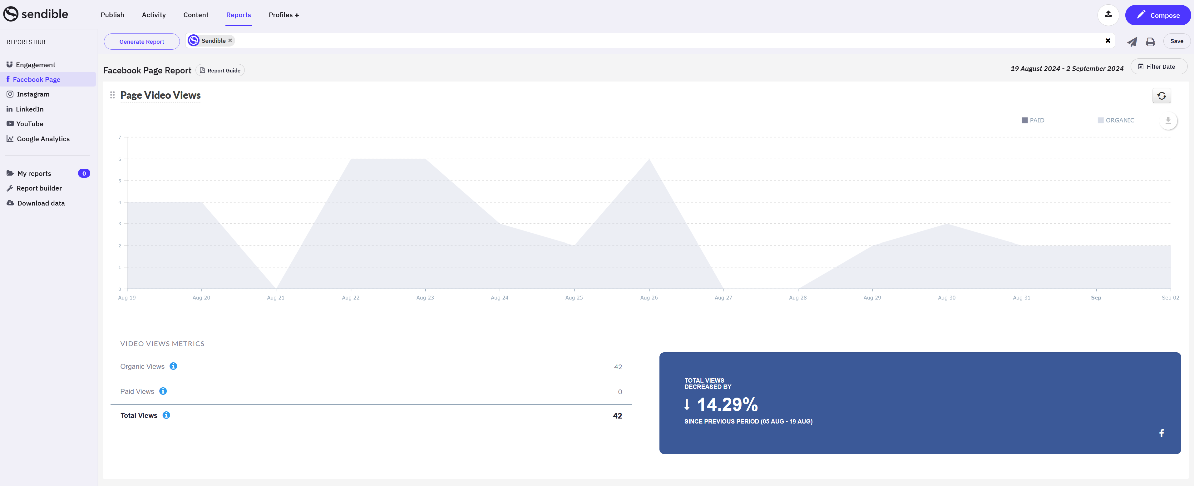 FB-Page-Video-Views-Organic-Views