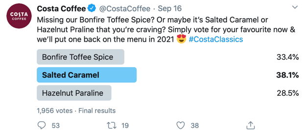 costa poll on twitter