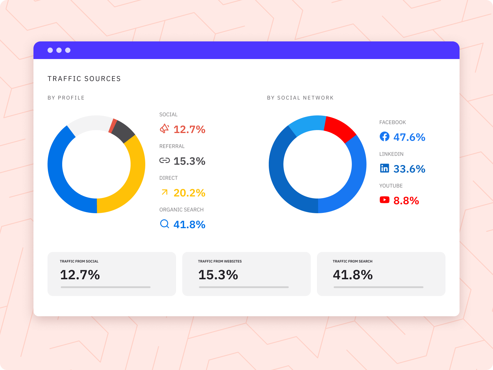 Analytics-google-analytics-short